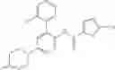 Fig. 30 - Method of inhibiting FLT3 kinase