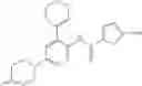 Fig. 31 - Method of inhibiting FLT3 kinase