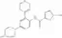 Fig. 32 - Method of inhibiting FLT3 kinase