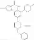 Fig. 41 - Method of inhibiting FLT3 kinase