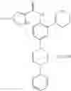 Fig. 44 - Method of inhibiting FLT3 kinase