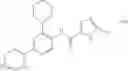 Fig. 70 - Method of inhibiting FLT3 kinase