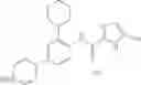 Fig. 74 - Method of inhibiting FLT3 kinase