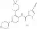 Fig. 75 - Method of inhibiting FLT3 kinase