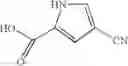 Fig. 81 - Method of inhibiting FLT3 kinase