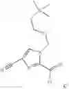 Fig. 86 - Method of inhibiting FLT3 kinase