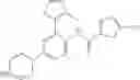 Fig. 87 - Method of inhibiting FLT3 kinase