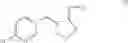 Fig. 02 - Means for protecting against technical materials