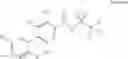 Fig. 03 - Compounds with medicinal effects due to interaction with the glucocorticoid receptor