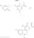 Fig. 04 - Compounds with medicinal effects due to interaction with the glucocorticoid receptor