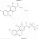 Fig. 08 - Compounds with medicinal effects due to interaction with the glucocorticoid receptor
