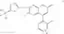 Fig. 08 - Pharmaceutical compounds