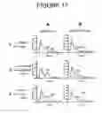 Fig. 17 - Anticancer agents and use