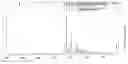 Fig. 01 - Crystalline and stable form of andolast