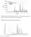 Fig. 14 - Crystalline and stable form of andolast