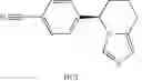 Fig. 03 - Valsartan Salts