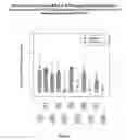 Fig. 06 - PHARMACEUTICAL FORMULATION FOR DELIVERY OF RECEPTOR TYROSINE KINASE INHIBITING (RTKi) COMPOUNDS TO THE EYE