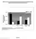 Fig. 07 - PHARMACEUTICAL FORMULATION FOR DELIVERY OF RECEPTOR TYROSINE KINASE INHIBITING (RTKi) COMPOUNDS TO THE EYE