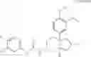 Fig. 27 - Substituted octahydroisoindoles