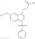 Fig. 232 - PPAR active compounds