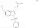 Fig. 76 - PPAR active compounds