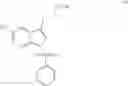 Fig. 83 - PPAR active compounds