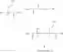 Fig. 10 - Method for preparation of crystalline perindopril erbumine