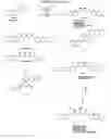 Fig. 08 - Process for preparation of racemic Nebivolol
