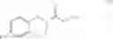 Fig. 28 - Process for preparation of racemic Nebivolol