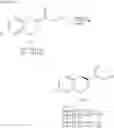 Fig. 69 - Process for preparation of racemic Nebivolol