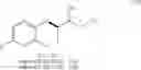 Fig. 89 - Process for preparation of racemic Nebivolol
