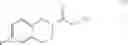 Fig. 99 - Process for preparation of racemic Nebivolol