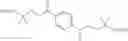 Fig. 33 - Ketone compounds and compositions for cholesterol management and related uses