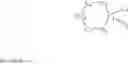 Fig. 23 - Substituted phenethylamines with serotoninergic and/or norepinephrinergic activity
