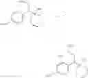 Fig. 33 - Substituted phenethylamines with serotoninergic and/or norepinephrinergic activity