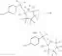 Fig. 35 - Substituted phenethylamines with serotoninergic and/or norepinephrinergic activity