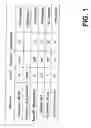 Fig. 02 - Therapeutic formulation