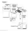 Fig. 02 - Process for recycling waste plastics