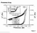 Fig. 03 - Rubber composition having good wet-traction properties and a low aromatic-oil content