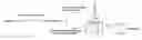 Fig. 02 - Curable compositions having improved adhesion performance