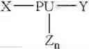 Fig. 03 - Bulk manufacturing of supramolecular polymer forming polymer