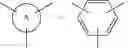 Fig. 11 - Aromatic polyester composition for making stretch blow molded containers
