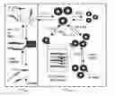 Fig. 01 - Block Copolypeptide vesicle based materials for drug delivery