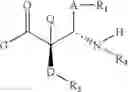 Fig. 11 - Method for producing 1,4-diphenyl azetidinone derivatives