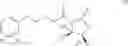 Fig. 71 - Method for producing 1,4-diphenyl azetidinone derivatives