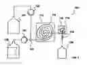 Fig. 02 - Continuous transesterification process