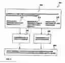 Fig. 05 - Continuous transesterification process