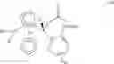 Fig. 44 - Method for producing orthometalated and orthosubstituted metallocenes