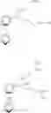 Fig. 80 - Method for producing orthometalated and orthosubstituted metallocenes