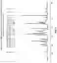 Fig. 05 - Process for preparation of Bicalutamide